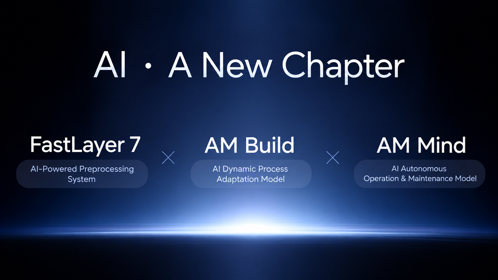FASTFORM AI metal additive manufacturing solutions featuring FastLayer 7 AI-powered preprocessing, AM Build dynamic process adaptation, and AM Mind autonomous operation and maintenance.